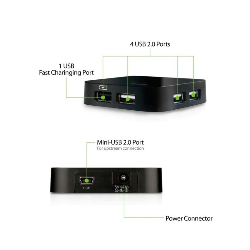 hub-usb-4-port-dub-h4-avec-alimentation-externe (2)